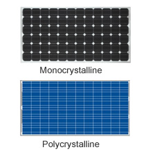 Solar PV Panels